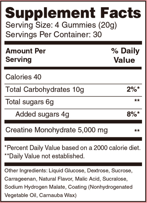 Pirate's Creatine Gummies