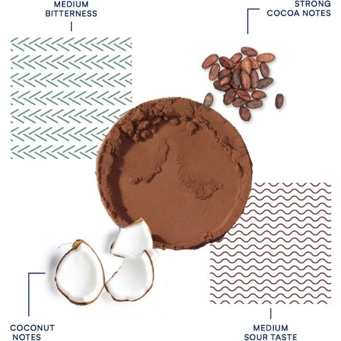 Bulk Cocoa Powder (50lbs)